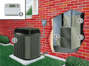 Hybrid Heating System Diagram