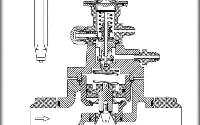 Thermostat Expansion Valves Explained