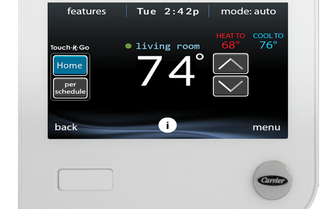 What Is a Thermostat and How Does It Affect Comfort?